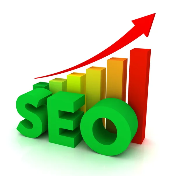 Best SEO services